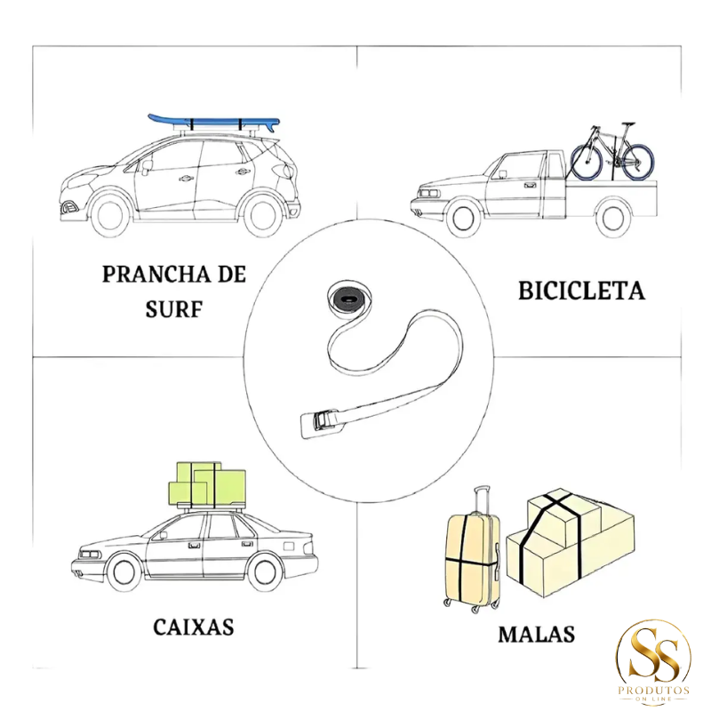 Kit com 4 Cintas com Catraca para Carga Gadan — 4,5 m x 25 mm | 60 kg - Imagem 4
